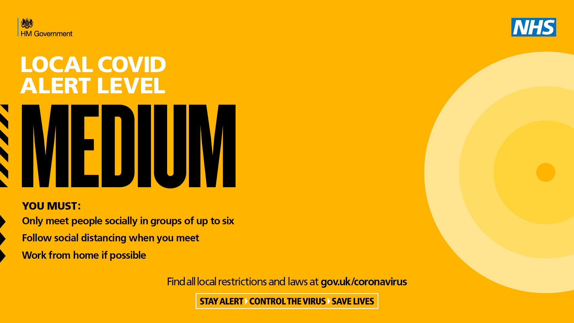 Covid alert level medium graphic