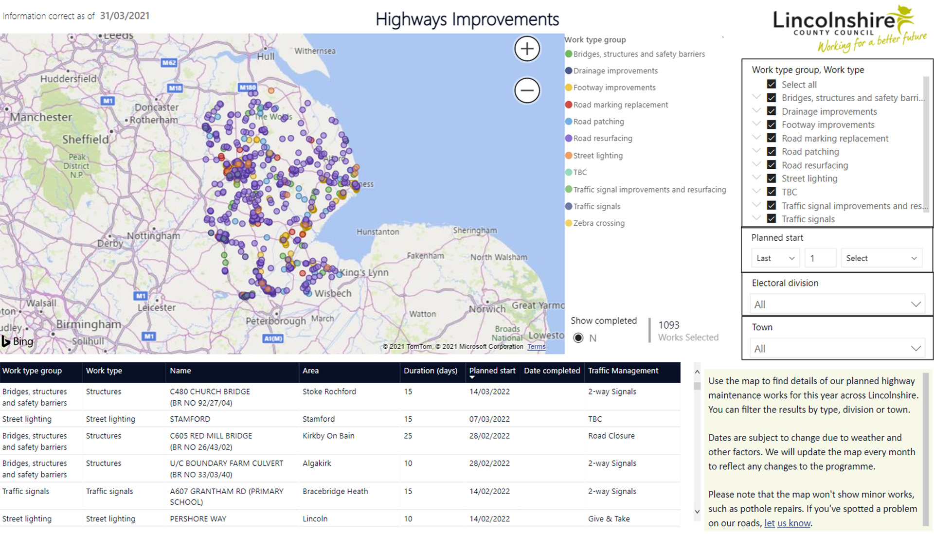 Highways Improvements