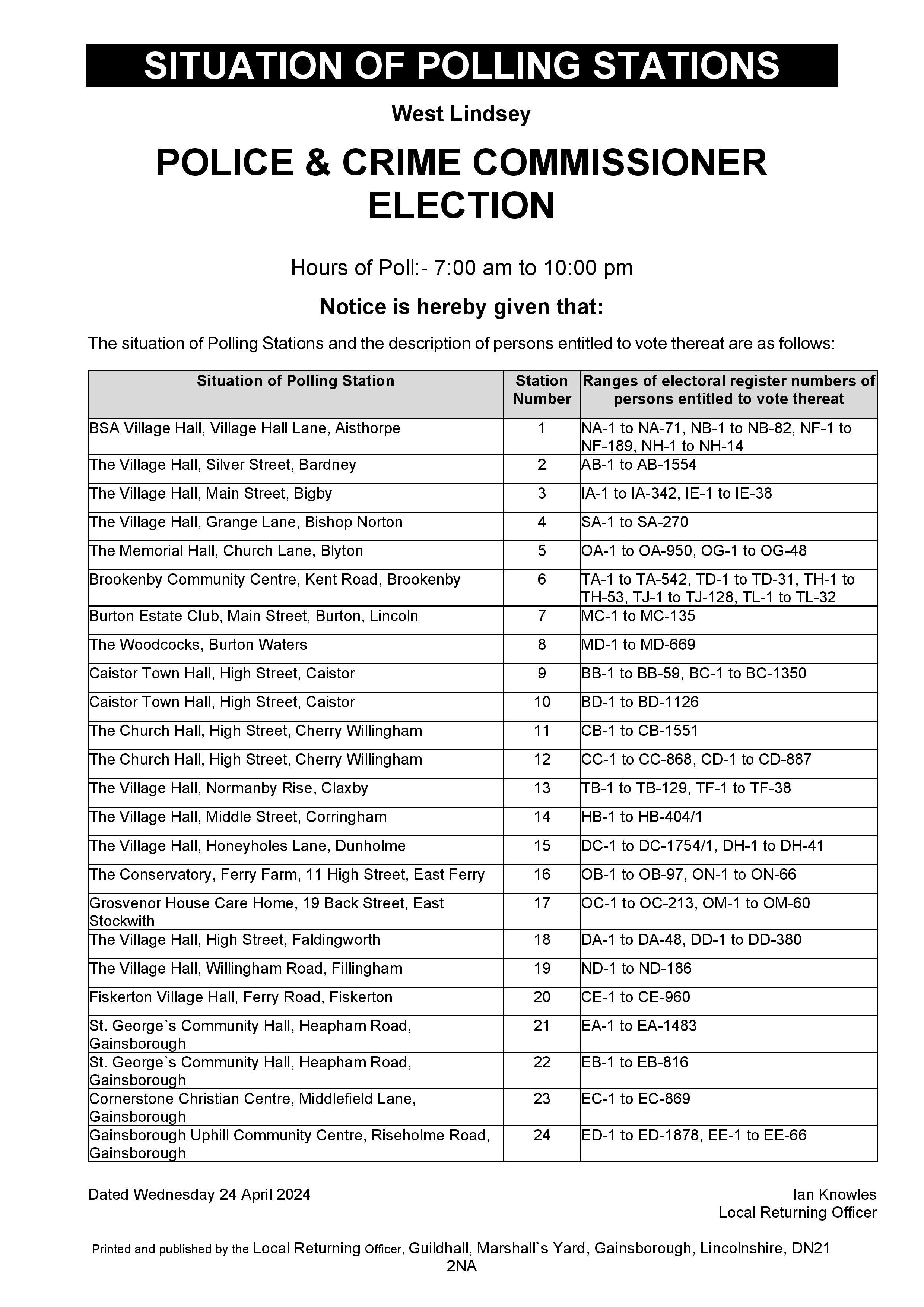 Notice of situation of polling stations 1